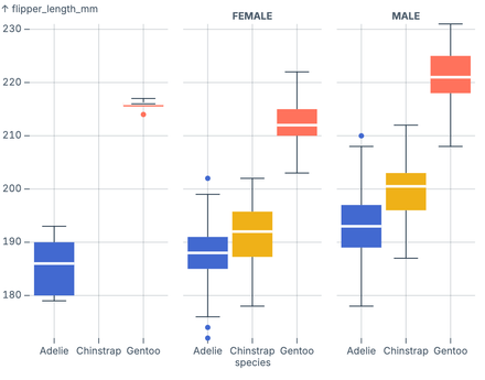 BoxY (faceted) BoxY (faceted)