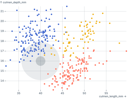 Single SVG marks Single SVG marks