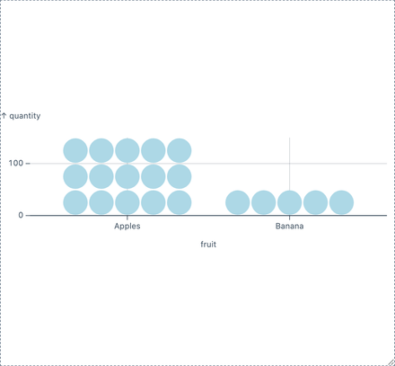 Waffle 1:1 Ratio Waffle 1:1 Ratio