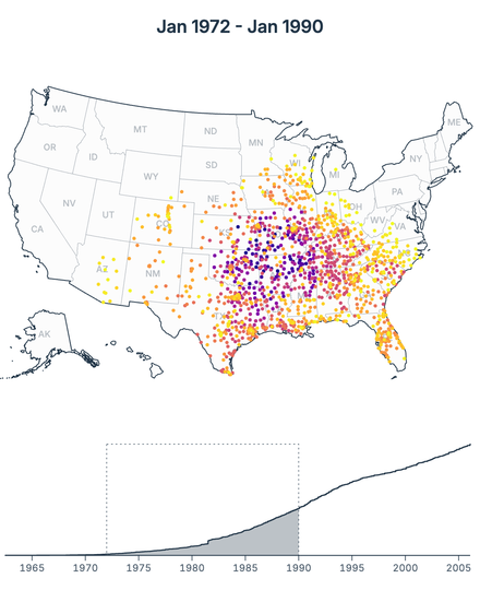 Walmart store timeline Walmart store timeline